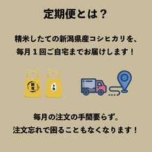 画像をギャラリービューアに読み込む, Niigata Koshihikari Monthly Subscriton - 新潟県産コシヒカリ 定期便