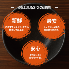 画像をギャラリービューアに読み込む, Niji no Kirameki - 新潟こだわり米 2kg / 5kg
