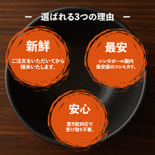 画像をギャラリービューアに読み込む, Niigata Koshihikari - 新潟県産コシヒカリ 2kg / 5kg
